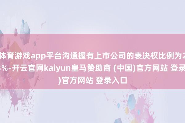 体育游戏app平台沟通握有上市公司的表决权比例为25.63%-开云官网kaiyun皇马赞助商 (中国)官方网站 登录入口