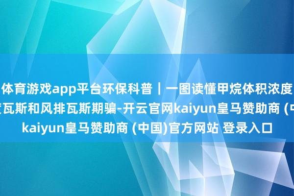 体育游戏app平台环保科普｜一图读懂甲烷体积浓度低于8%的煤矿低浓度瓦斯和风排瓦斯期骗-开云官网kaiyun皇马赞助商 (中国)官方网站 登录入口